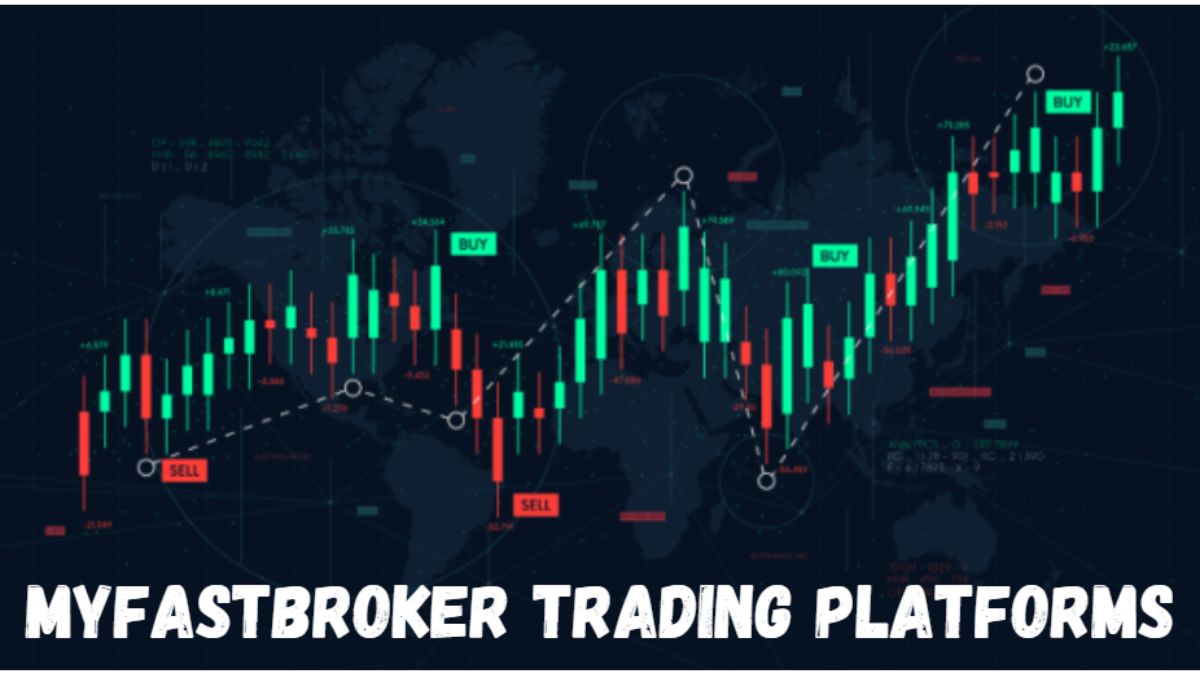 MyFastBroker Trading Platforms